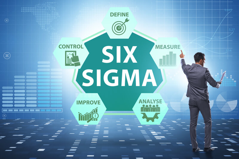 SIX SIGMA – A complete step-by-step guide